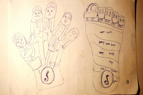 �����������